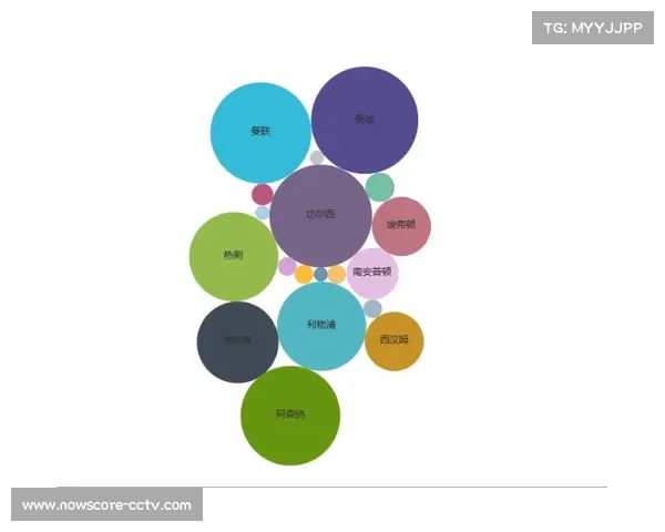 英超俱乐部引入人工智能提升战术分析与训练效果